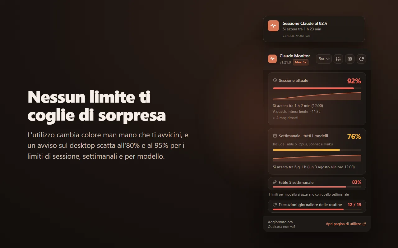 Avviso desktop e utilizzo colorato vicino a un limite