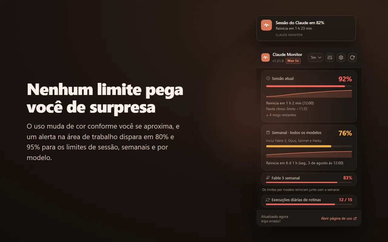 Alerta na área de trabalho e uso em cores perto de um limite