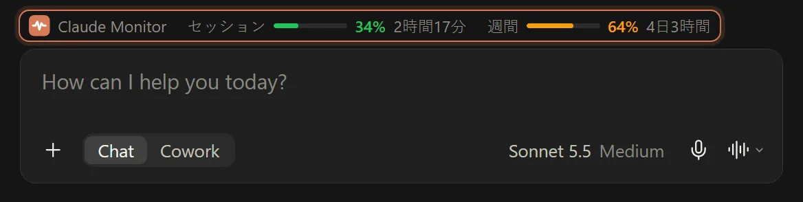claude.ai のチャット欄と、その上の Claude Monitor のバー。セッション 34%（2時間17分後にリセット）、週間 64%（4日3時間後にリセット）を表示