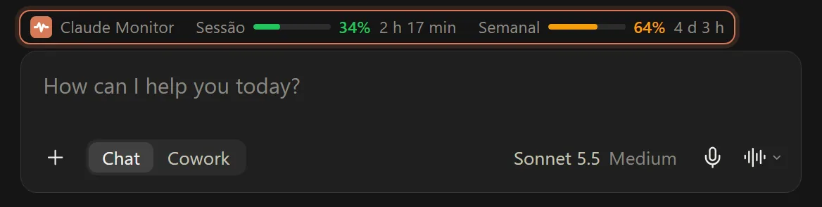 Caixa de chat do claude.ai com a barra do Claude Monitor acima, mostrando Sessão 34%, reinicia em 2 h 17 min, e Semanal 64%, reinicia em 4 d 3 h