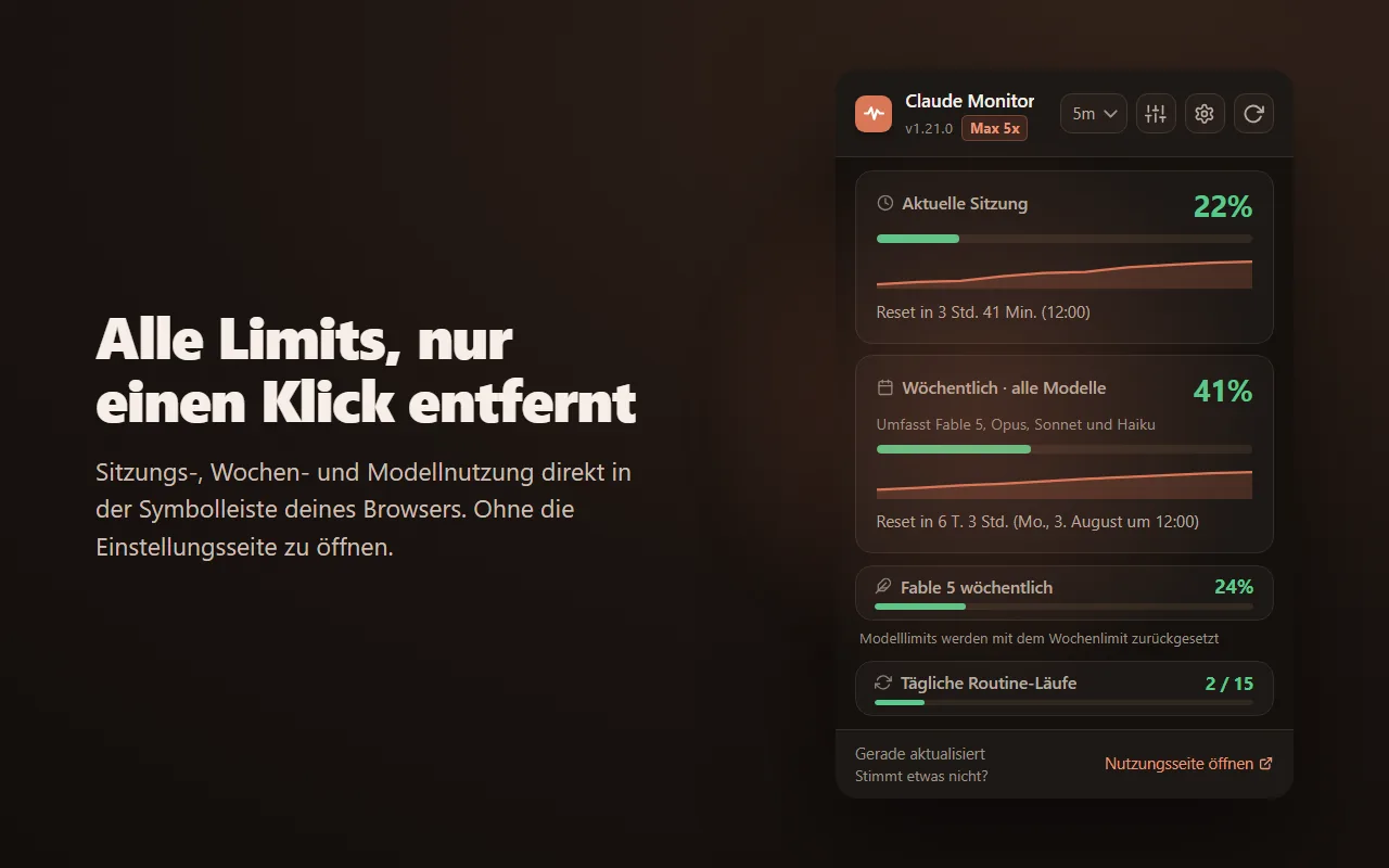 Das Pop-up von Claude Monitor: Sitzungs-, Wochen- und Modellnutzung mit Countdown bis zu jedem Reset