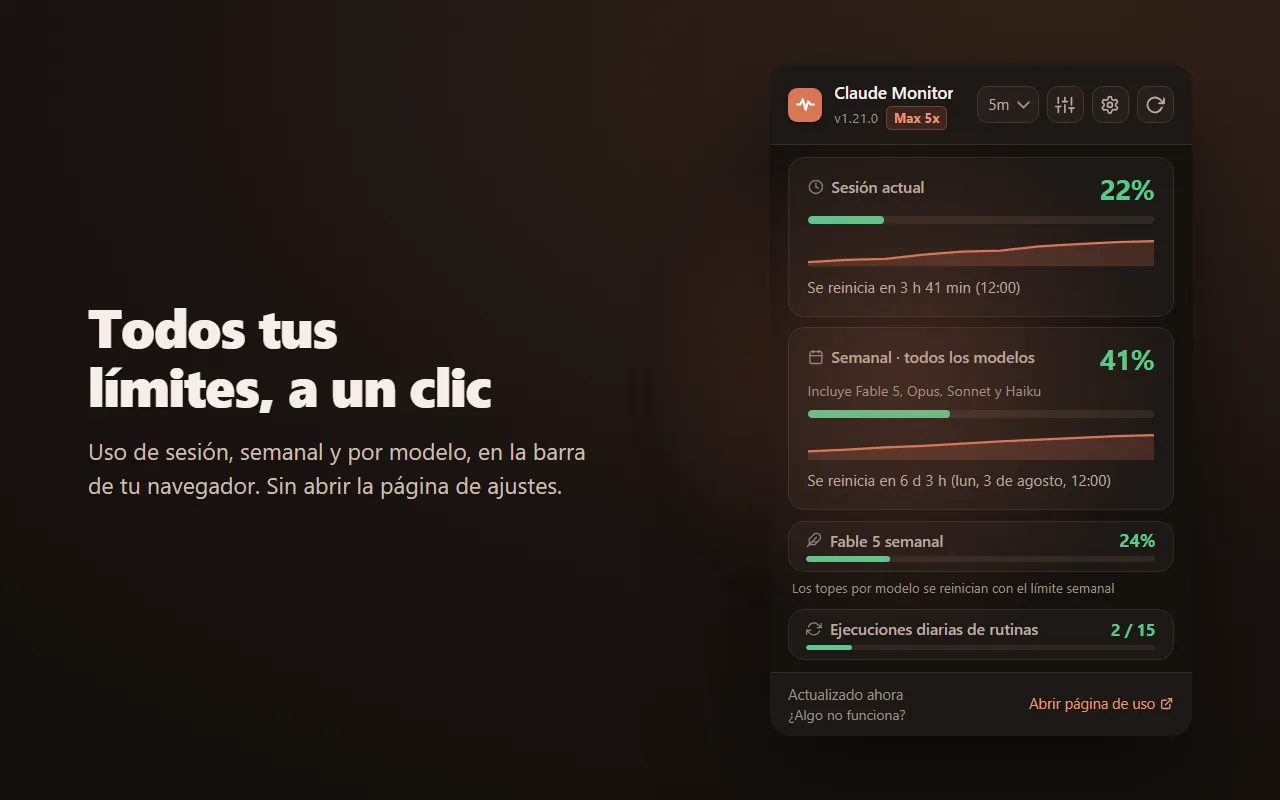 El popup: sesión, semanal, topes por modelo y ejecuciones de rutinas