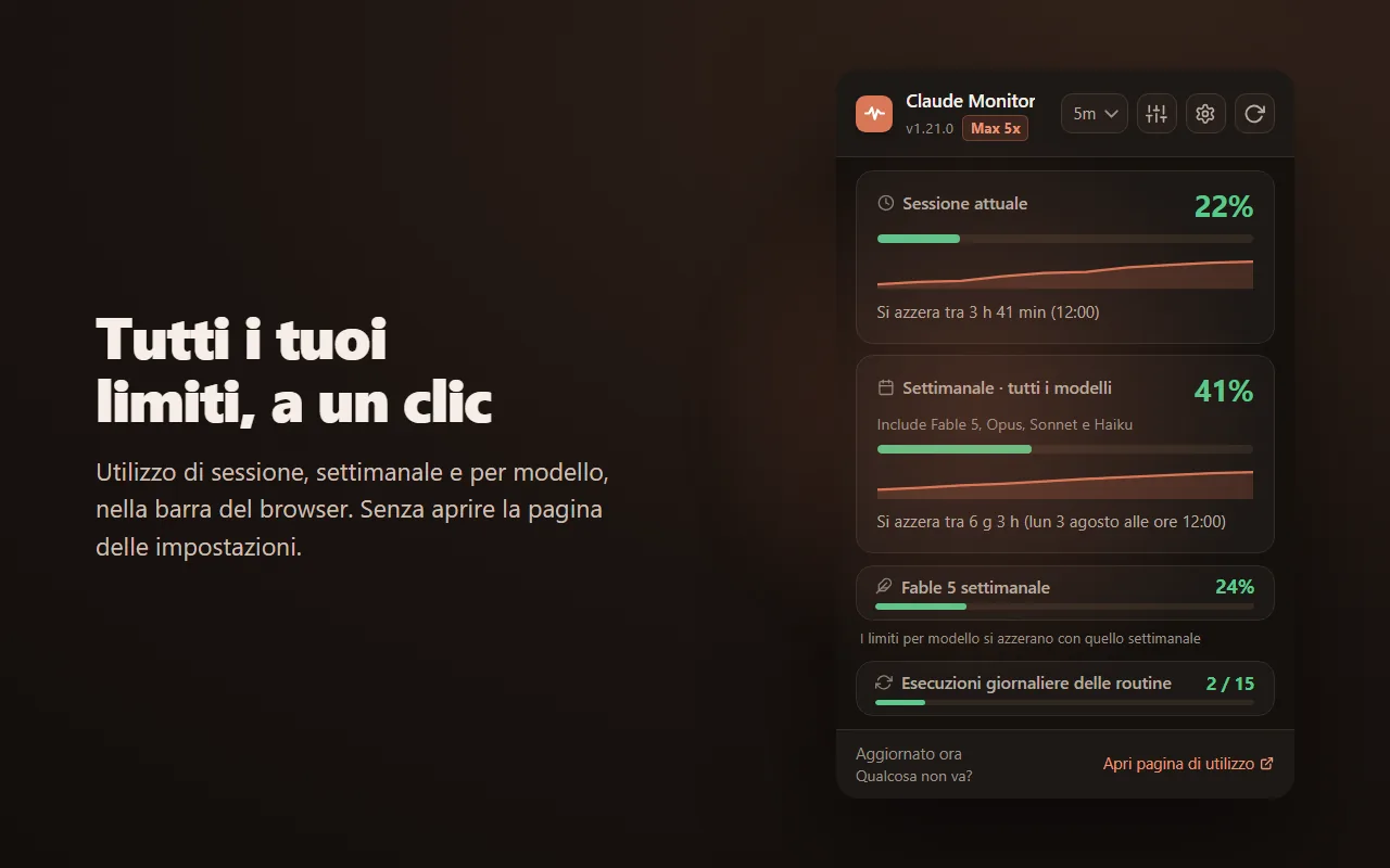 Il popup: sessione, settimanale, limiti per modello ed esecuzioni delle routine