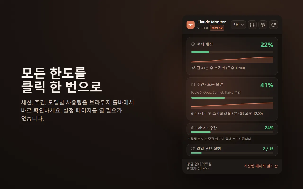 팝업: 세션, 주간, 모델별 한도, 루틴 실행