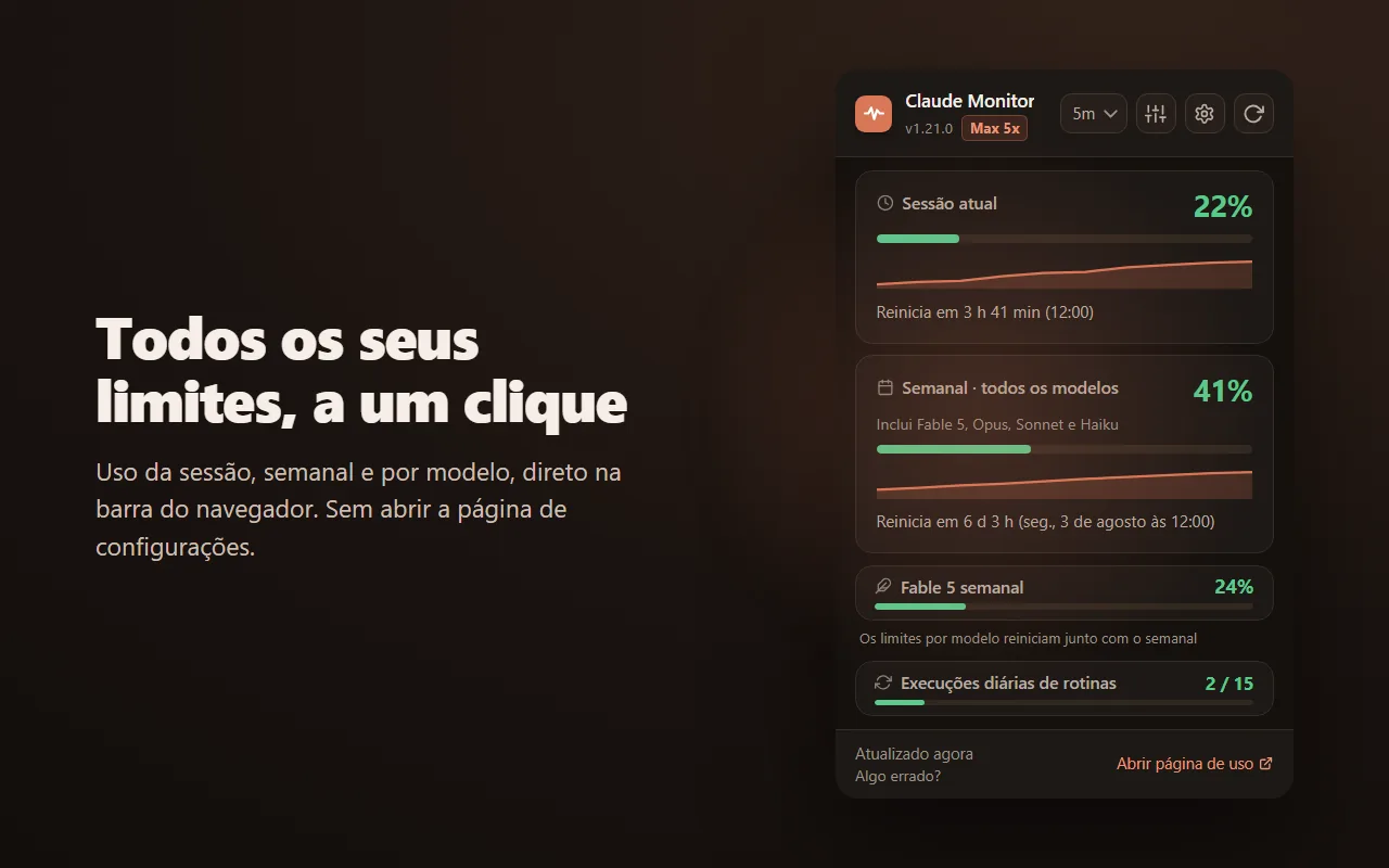 O pop-up: sessão, semanal, limites por modelo e execuções de rotinas