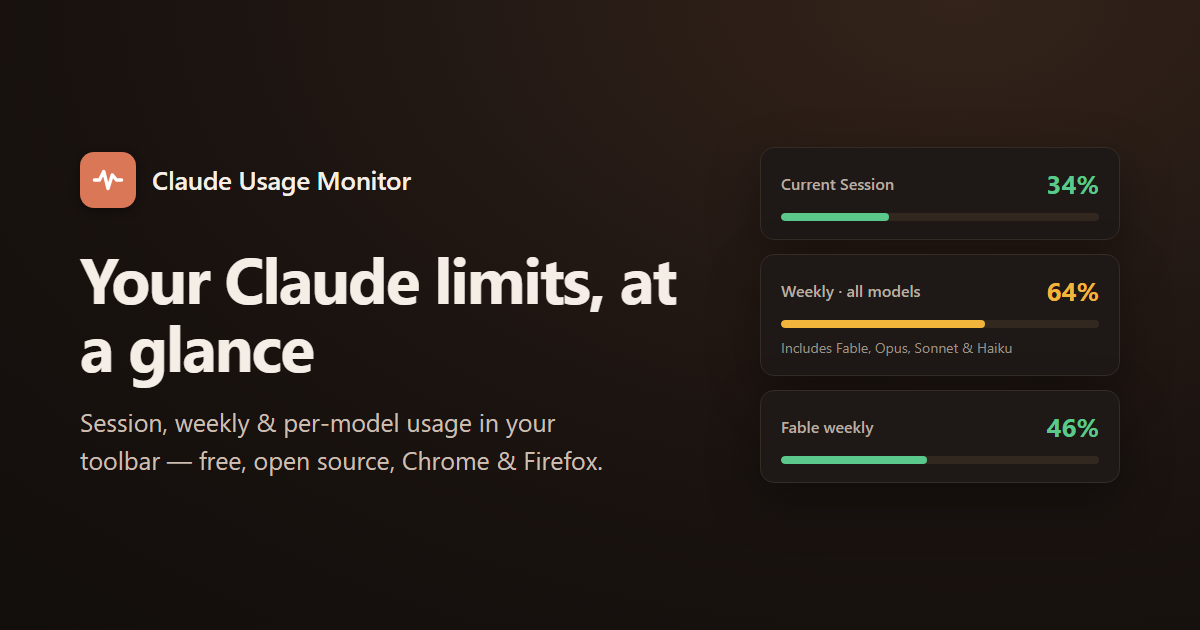 Claude Usage Monitor preview
