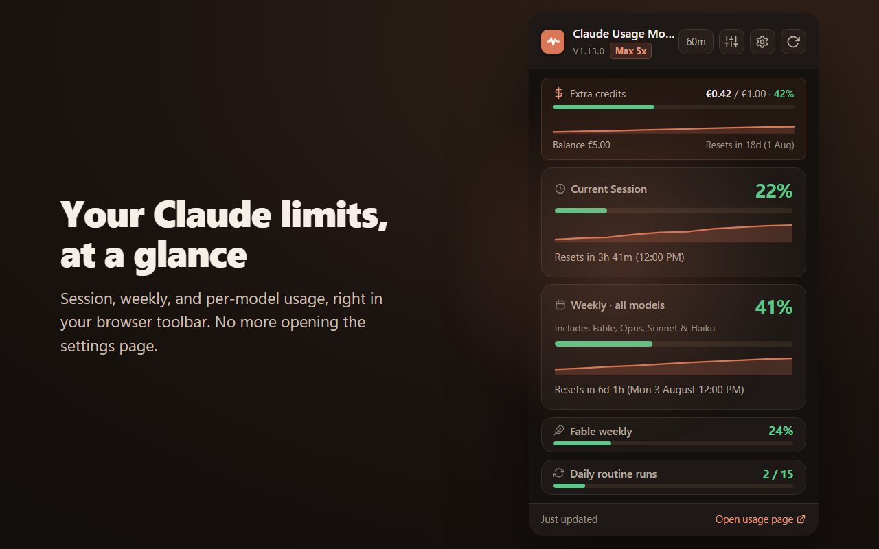 The Claude Monitor popup: session, weekly and per-model usage with a countdown to each reset